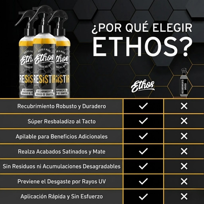 RESIST - El acabado que convierte miradas en respeto.